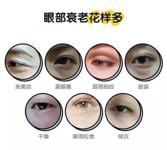 【焕彩国际】为什么好看的女人眼睛都好看？(图4)