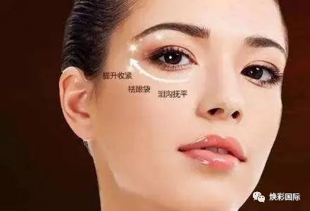 【焕彩国际】为什么好看的女人眼睛都好看？(图5)