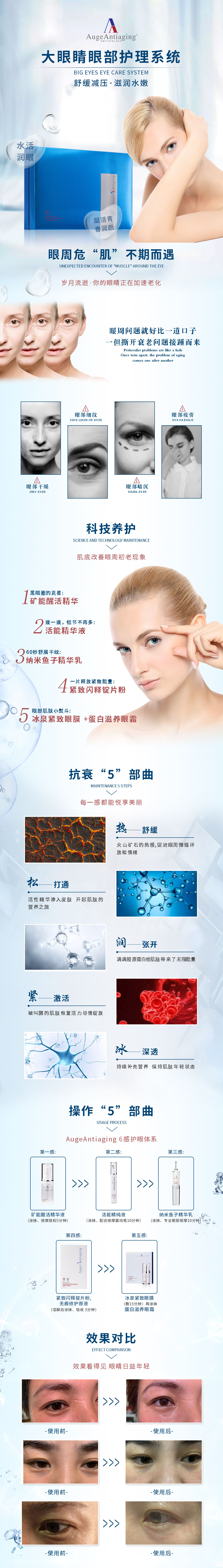 水活润眼套盒(图1)